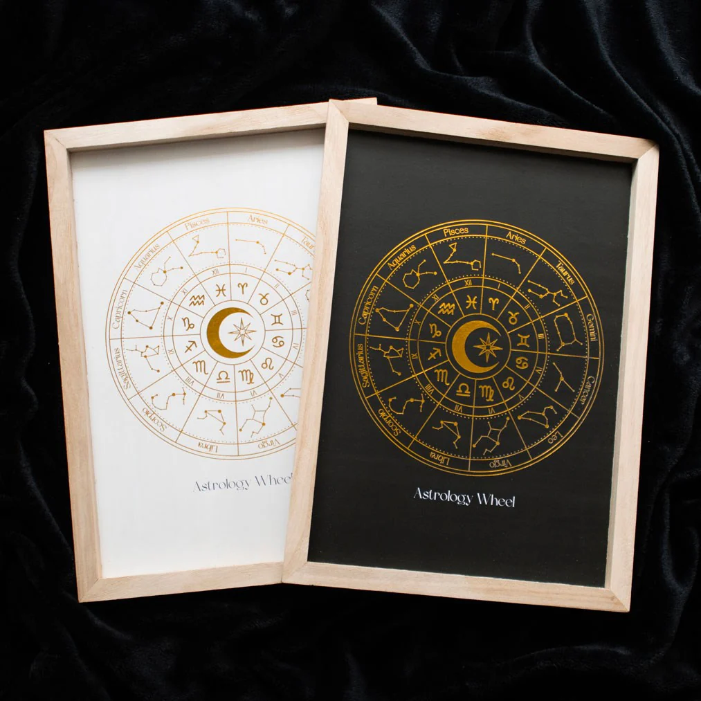 Black Astrology Wheel Framed Art Print - Image 5